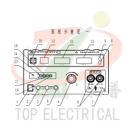 CC2678耐電壓測試儀