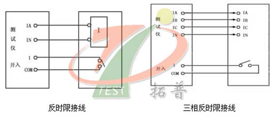 接線方式