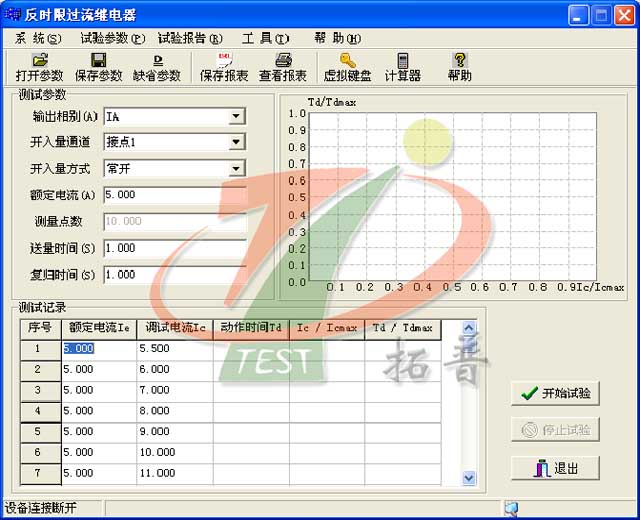 反時(shí)限過(guò)流繼電器檢測(cè)方式