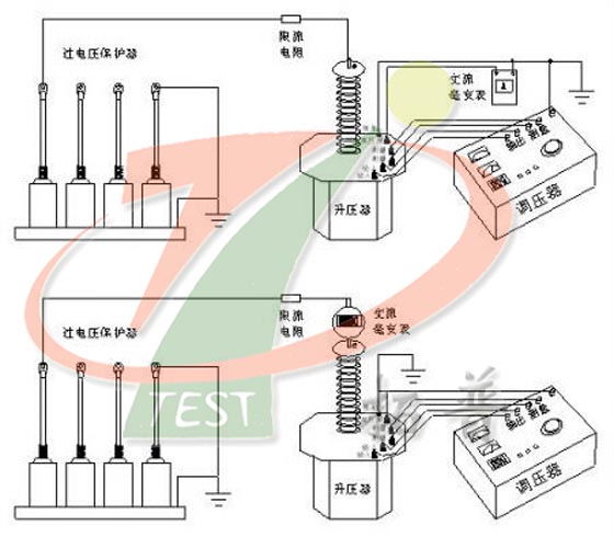 過電壓保護器工頻放電試驗接線圖