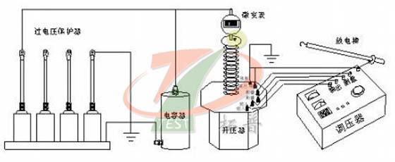 過電壓保護器電導(dǎo)電流測量接線圖