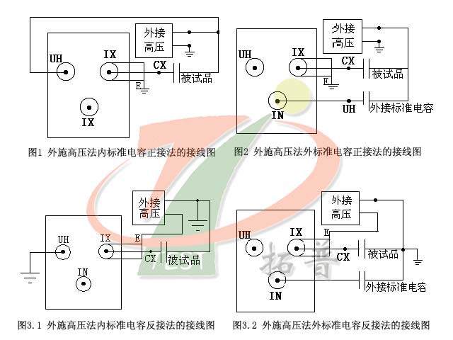 外施高壓法外接線圖