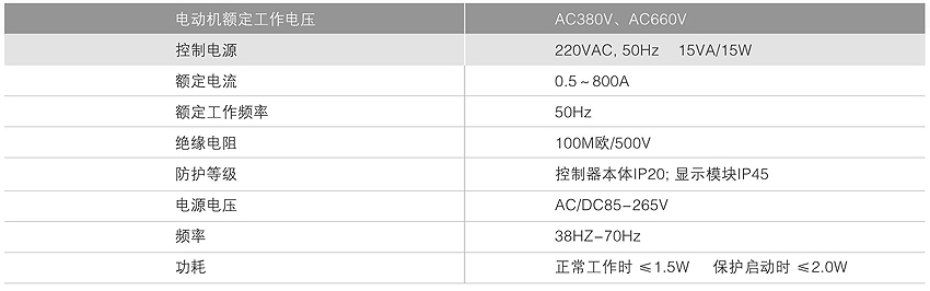 電動機保護測控裝置技術指標