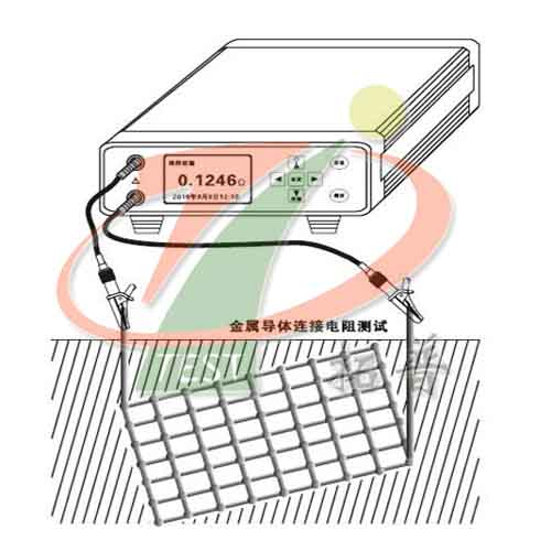 保護(hù)接地電路連續(xù)性測試儀