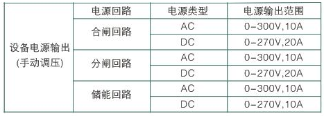 SWTS開關(guān)機械特性測試系統(tǒng)