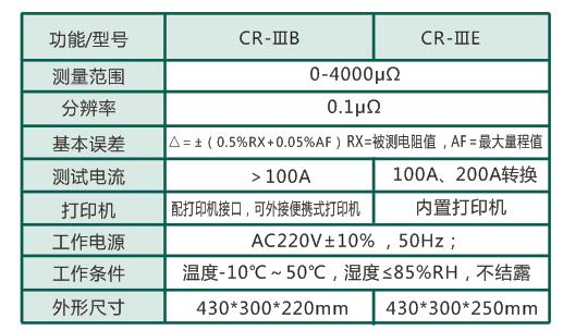 回路電阻測(cè)試儀,CR-IIIB